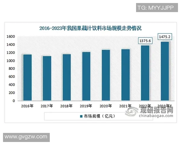 探索VAR3D可视化技术在数据分析与决策支持中的创新应用与发展前景